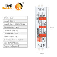 Alimentation à découpage extérieure étanche IP67 Bailide 12V 2A, 24V 1A, efficacité 85% pour éclairage LED et sécurité