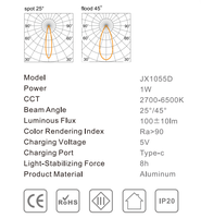 Spot LED vertical rechargeable anti-éblouissement pour vitrine de bijoux, éclairage de luxe pour magasin de détail