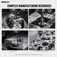 Pièces usinées CNC complexes, fabrication multi-axes sur mesure, composants de précision, prototype vers production, OEM