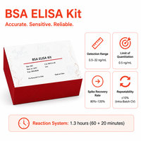 Kit ELISA BSA développé pour la détection quantitative des résidus de BSA par sandwich ELISA dans divers produits biologiques.