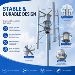 Generadores Eólicos Tipo H con Certificación CE, 10KW, Generador Magnético Trifásico, Salida 96V-380V, Modelo Comercial, Calidad ISO - Product Image 3