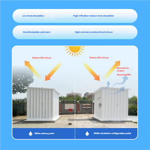 <span class=keywords><strong>Vernice</strong></span> Radiante ad Alta Efficienza per Superfici Metalliche Strutture Esterne Raffreddamento Passivo Risparmio Energetico Rivestimento Durevole - Product Image 4