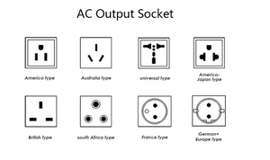 Máy phát điện năng lượng mặt trời di động sóng sin thuần túy <span class=keywords><strong>AL</strong></span>-M 500W/600W/1000W, trạm lưu trữ năng lượng di động ngoài trời - Product Image 3