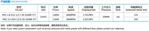 bibo Venta al por mayor directa de fábrica Nueva unidad de potencia hidráulica de 12V 24V para elevación de plataforma de camión LIFTHYDRAU LuFeng - Product Image 5