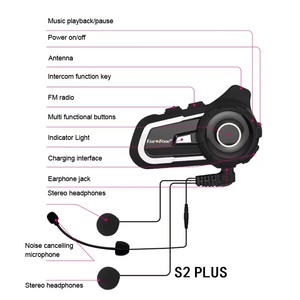 Intercom Moto <span class=keywords><strong>Europhone</strong></span> S2Plus pour 6 Motocyclistes – Compatible Casques Intégraux, Demi-Joux et Ouverts – Garantie 12 Mois - Product Image 2