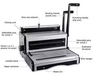 Lower Price Factory Manual Office <strong>Double</strong> <strong>Loop</strong> <strong>Wire</strong> Binding <strong>Machine</strong>, Twin Ring <strong>Wire</strong> Binding <strong>Machine</strong> - Product Image 3