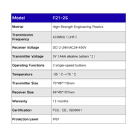 Télécommande industrielle étanche HZBOY F21-2S pour équipement à action simple, mini palan électrique