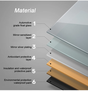 タッチスイッチデスクトップLEDミラーBluetooth付きモダンデザインライトスマート自立型エコフレンドリー - Product Image 3