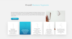 Compteur d'eau intelligent NB-IoT avec transmission à distance par impulsions pour l'<span class=keywords><strong>Internet</strong></span> des objets - Product Image 5