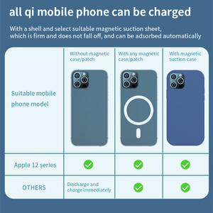 Sạc dự phòng không dây từ tính 5000mAh, tốc độ sạc nhanh 22.5W, tiện lợi - Product Image 3