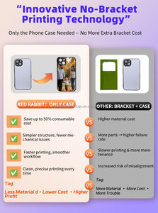 红兔高清手机壳自动售货机 手机壳印刷自动售货机 商用手机壳印刷机 - Product Image 2