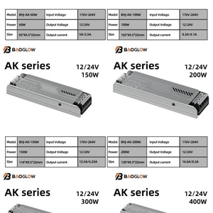 ไดรเวอร์ LED อัจฉริยะคุณภาพสูง 176V-264V 24v 12.5A ปรับหรี่แสงได้ พร้อมชุดจ่ายไฟติดผนัง 300w 12v 24v 300w - Product Image 6