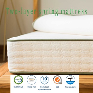 Ngủ Tốt Đặt Hàng Trực Tuyến Tốt Nhất Nhà Máy Cuộn Nệm Vua Đôi Gel Bộ Nhớ Bọt Mùa Xuân Nệm Bộ Nệm - Product Image 3