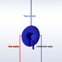 Nouvelle technologie : Douche commerciale encastrée avec LED, capteur numérique, thermostatique, mitigeur à jet unique, alimentation externe