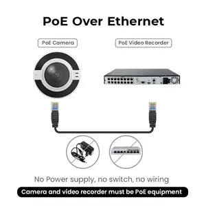 Kamera lensa mata ikan poe Ultra HD 12MP, pengawasan 360 panorama penglihatan malam luar ruangan tahan air cctv mata ikan poe