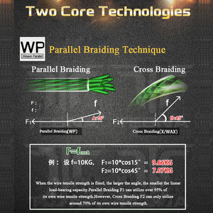 Ligne <span class=keywords><strong>de</strong></span> pêche tressée PE 9 brins 1000M, super résistante 18LB-85LB, ligne <span class=keywords><strong>de</strong></span> pêche <span class=keywords><strong>Berkley</strong></span> - Product Image 3
