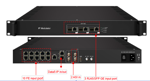 Professional KUNUOMAGIC Digital Modulator 16-48 Channel IP/ASI Input DVB-C/DVB-T/ISDB-T Output TS Re-multiplexing Cable TV