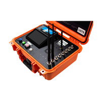 Sistema de Cronometraje de Carreras con Lector UHF Feibot F800