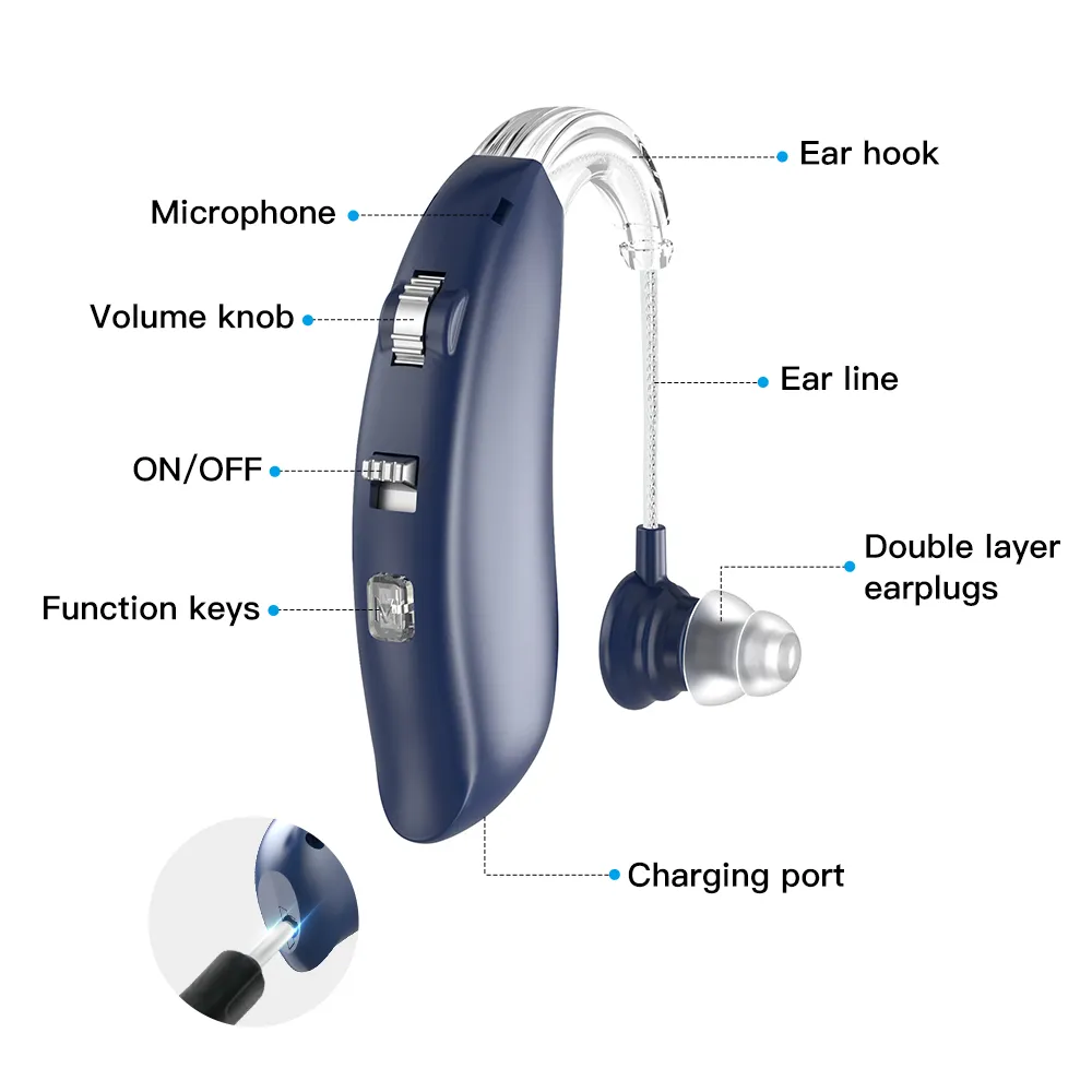 Audífonos BTE inalámbricos para personas mayores, audífonos recargables con dientes azules