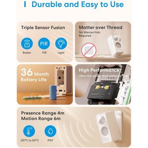 Meross Matter Presence <b>Sensor</b> 4-in-1 <b>Battery</b> Powered PIR <b>Light</b> <b>Sensor</b> Wall Mount Smart Home Device - Product Image 2