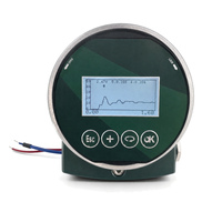 Transmetteur de niveau radar à ondes guidées pour réservoir de solvant chimique, sonde à tige de 6 m, capteur de niveau IP68 Ex ia IIC T6