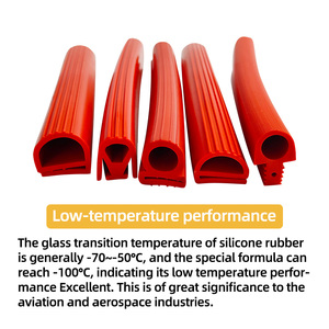 Good Price Heat Resistant Waterproof Door <strong>Seal</strong> <strong>Brush</strong> Weather <strong>Strip</strong> Silicone <strong>Seal</strong> Bar Wear-resistant Anti-aging Sealing <strong>Strip</strong> - Product Image 3