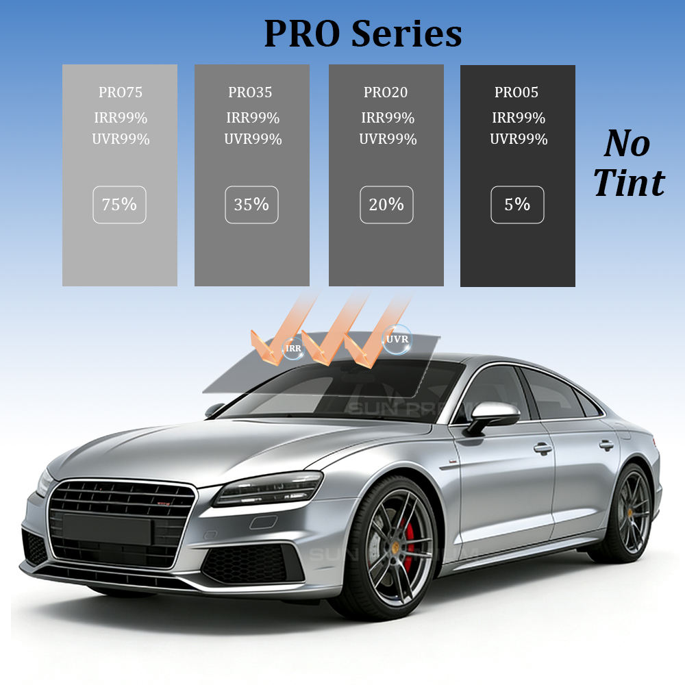 Pro Series