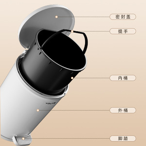 Youye Foot Operated Trash Can 12L Above Rectangular With Lid Indoor Use - Product Image 4