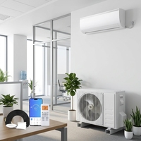 AC Mini Split Hersense 12000 BTU 115V 20 SEER2, Bersertifikasi AHRI, Layak untuk Kredit Pajak Pompa Panas, WiFi Alexa Smart Inverter 60Hz