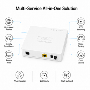 Modem Fibre Optique GM230 DBC d'Occasion le Moins Cher ONT ZTE EPON GPON ONU 1GE Fibre FTTH XPON ONT à Prix Bas - Product Image 2