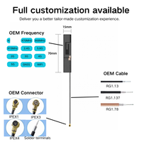 Antenne FPC sans fil interne multibandes pour équipement télécom LoRa LPWAN 2G 3G 4G GSM NB-IoT, longueur de câble personnalisée, connecteur OEM