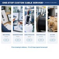 Câble RVV industriel flexible en cuivre nu gainé PVC, certifié CE RoHS, 1mm², 4mm², 2 conducteurs, 4 conducteurs