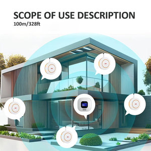 Sistema <span class=keywords><strong>de</strong></span> Llamada <span class=keywords><strong>de</strong></span> Emergencia Inalámbrico Inteligente Tuya WiFi para <span class=keywords><strong>Cuidadores</strong></span>, Botón SOS para Pacientes Mayores, Alarma <span class=keywords><strong>de</strong></span> Seguridad para el Hogar PST-CF206 - Product Image 6