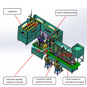 Dẫn bóng đèn ánh sáng sản xuất máy E27 B22 bóng đèn tự động dây chuyền lắp ráp bóng đèn uốn tóc bồng lão hóa thử nghiệm máy - Product Image 2