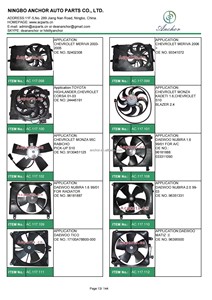 Ventilador de Radiador Eléctrico OEM AC.117.2430 para Auto <span class=keywords><strong>MINI</strong></span> 2007-2016 1.5T OE 17422754854 Sin Resistencia R56 Piezas de Repuesto para Refrigeración de Aire de Vehículos - Product Image 3