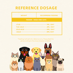 น้ำยาทำความสะอาดฟันสำหรับแมวและสุนัขน้ำยากำจัดคราบจุลินทรีย์ที่ดีที่สุดสำหรับกำจัดกลิ่นปากและควบคุมกลิ่นปาก - Product Image 3
