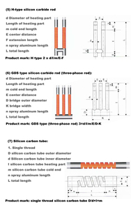Haute Qualité Droite en Carbure De <span class=keywords><strong>Silicium</strong></span> Électrique Réchauffeur De Tige/Tige De carbone de Chauffage - Product Image 4