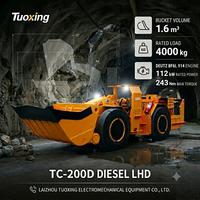 Yantai Tuoxing TC-200D moteurs haute puissance personnalisables Scooptram souterrain LHD pour mine souterraine