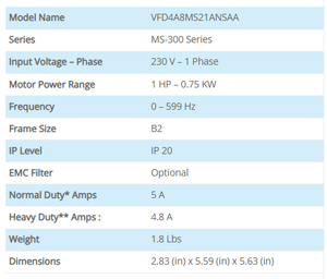 Variateur de fréquence AC 0,75 kW triphasé 220 V VFD4A8MS21ANSAA Série MS300 - Product Image 2