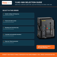 Disjoncteur compact YORA ACB avec communication Fieldbus YLW2-1600, surveillance à distance Modbus 3H, 1250A 1600A IEC60947-2