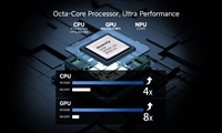 Kit de Desarrollo Integrado I.MX8M Plus con Placa Linux, NPU de 2.3 TOPS, Doble ISP, 4GB LPDDR4 y 16GB EMMc para Aprendizaje Automático con IA