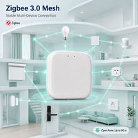 Tuya Smart Life WiFi ZigBee Bluetooth BLE Gateway Hub, Control Remoto por Aplicación, Automatización del Hogar Inteligente, Compatible con Alexa y Google