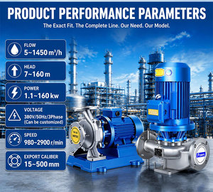 Compact Stainless Steel Pipeline Centrifugal Pump Small Size Booster Pump For Water Treatment Equipment - Product Image 2