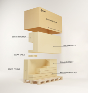 पूरे घर 220v 1kw 3kw <span class=keywords><strong>5kw</strong></span> 6kw 10kw पोर्टेबल सौर ऊर्जा जनरेटर सिस्टम घर के लिए सौर ऊर्जा प्रणाली चला रहा है - Product Image 5