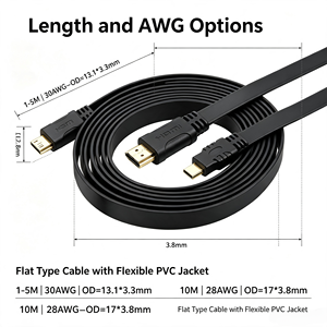 Cavo <span class=keywords><strong>HDMI</strong></span> 2.0 piatto ad alta velocità 18Gbps 4K 60Hz con supporto Ethernet e rivestimento in PVC per HDTV e proiettori - Prezzo all'ingrosso - Product Image 4