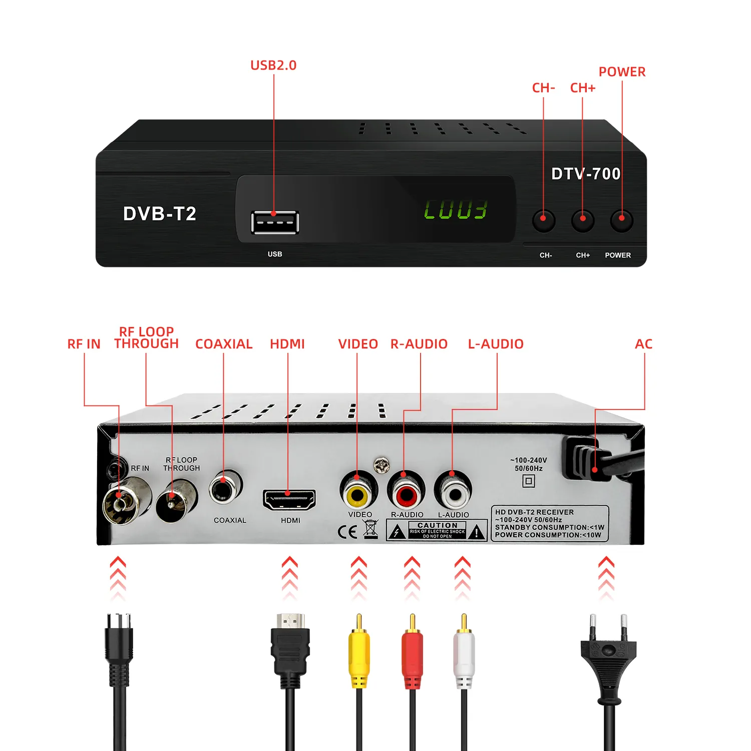 DVBC Cable Set Top caja barato STB DVB C T2 receptor HD SD TV Set-Top Box Stb Dvb T2 decodificador