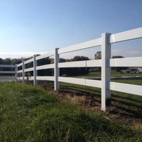 Paneles de Cerca de Madera Compuesta de Fácil Instalación con Tamaño Personalizado y Aspecto Estético para Pista de Equitación