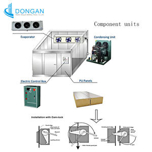 Machines industrielles d'entreposage au froid de prix de chambre froide de 50 tonnes marchent dans l'entreposage au froid pour la nourriture de Vegerables - Product Image 3