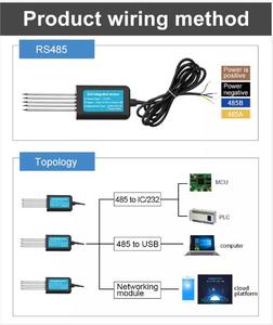 Máy đo độ ẩm đất, độ pH, nhiệt độ đất, phổ biến cao, dùng cho cỏ, cây trồng - Product Image 5