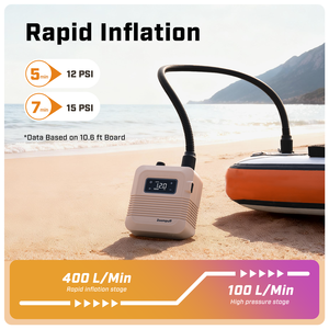 ปั๊มลม <span class=keywords><strong>SUP</strong></span> อัจฉริยะแรงดันสูง 20PSI แบตเตอรี่แบบชาร์จได้ ระบบเติมลมและปล่อยลมอัตโนมัติแบบสองขั้นตอน ปิดอัตโนมัติ - Product Image 4